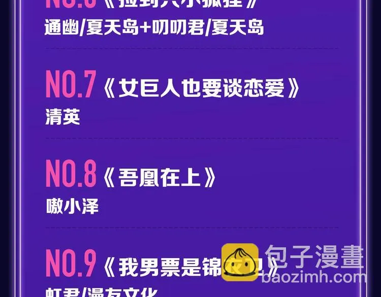《魔道祖师》青年榜NO.1! 第8页