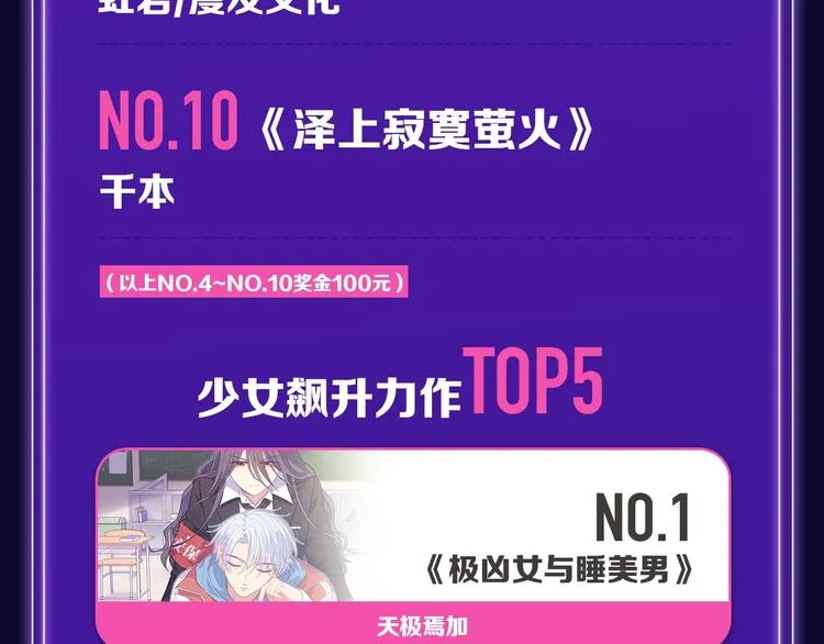 《魔道祖师》青年榜NO.1! 第9页