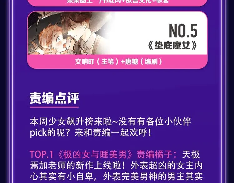 《魔道祖师》青年榜NO.1! 第11页