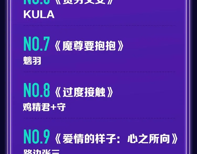《魔道祖师》青年榜NO.1! 第20页