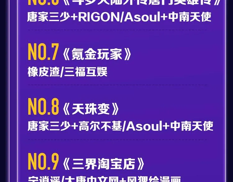 《魔道祖师》青年榜NO.1! 第32页