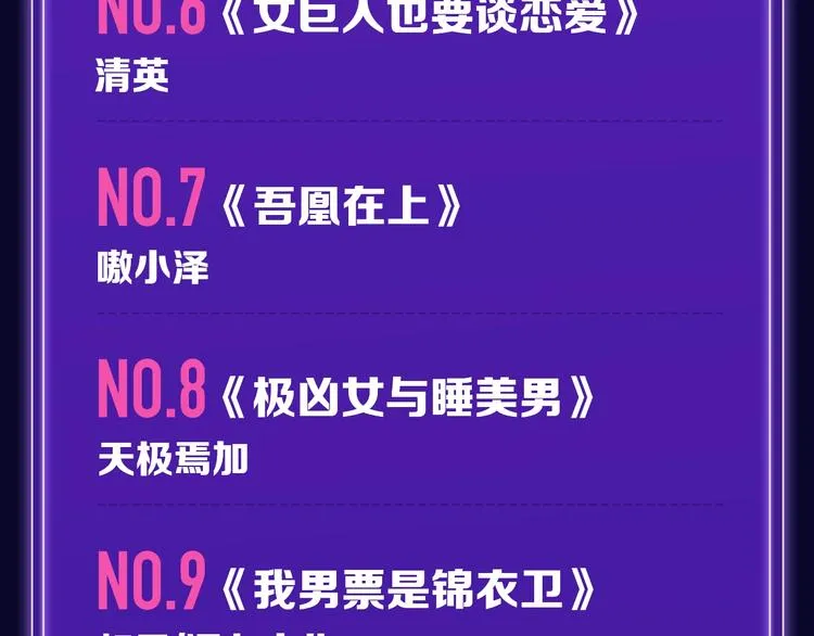《成也萧河》少女榜NO.1! 第8页
