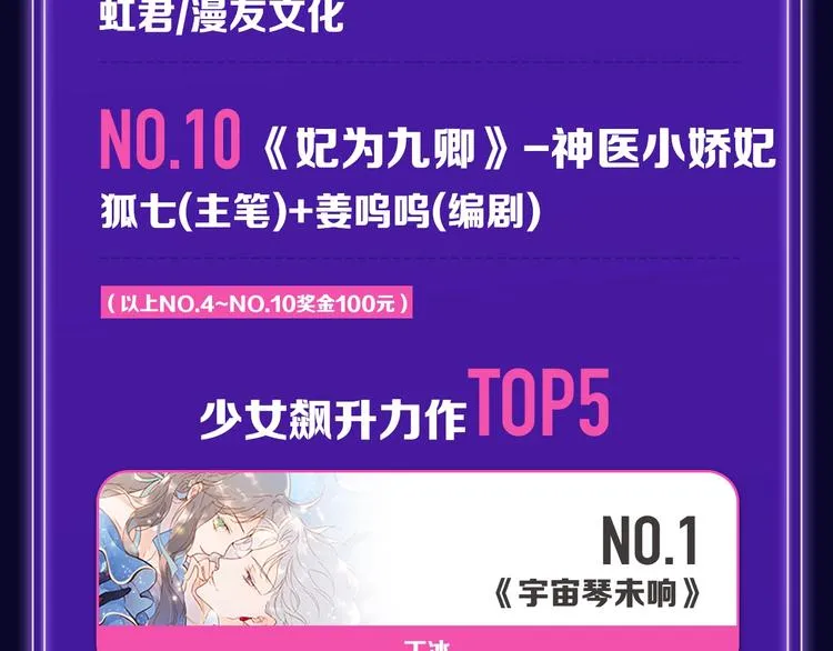 《成也萧河》少女榜NO.1! 第9页