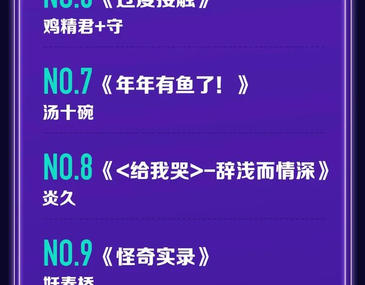 《成也萧河》少女榜NO.1! 第21页