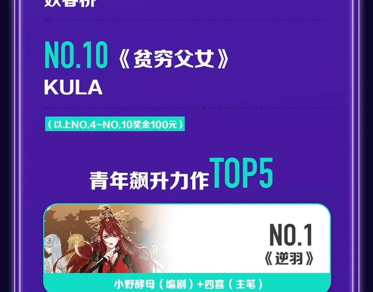 《成也萧河》少女榜NO.1! 第22页