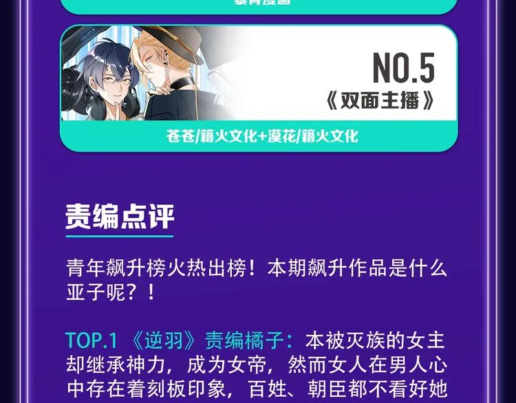 《成也萧河》少女榜NO.1! 第24页