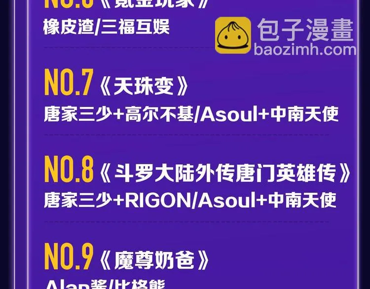 《成也萧河》少女榜NO.1! 第33页