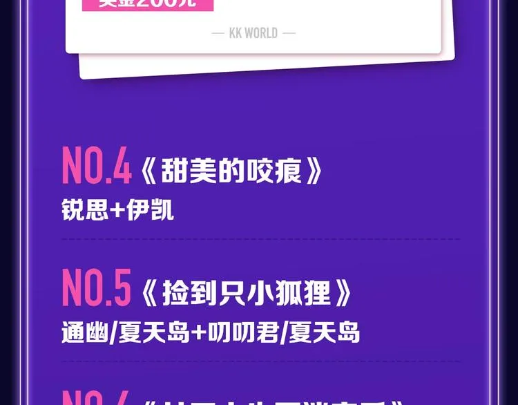 《我家保镖1米3》少年榜榜单N 第7页