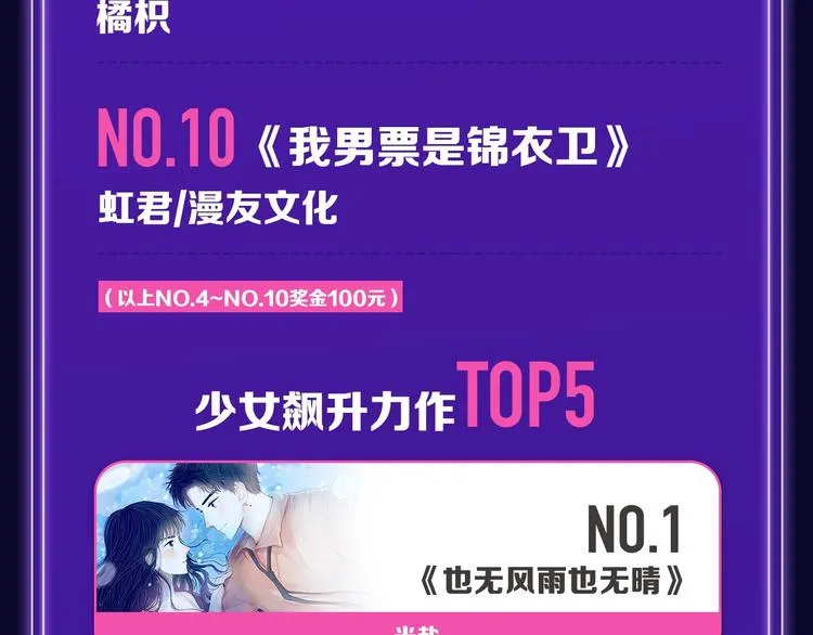 《我家保镖1米3》少年榜榜单N 第9页