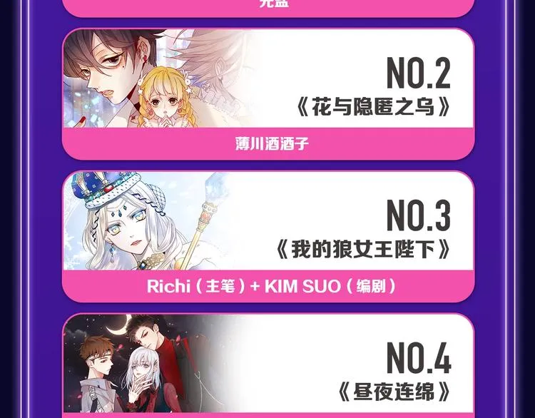 《我家保镖1米3》少年榜榜单N 第10页
