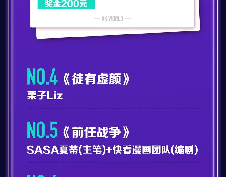 《我家保镖1米3》少年榜榜单N 第19页