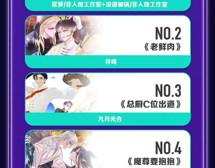 《我家保镖1米3》少年榜榜单N 第22页