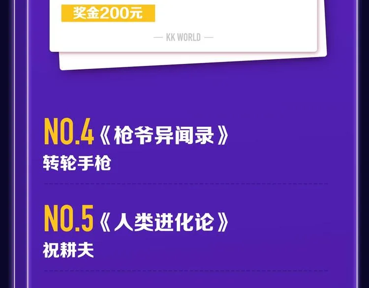 《我家保镖1米3》少年榜榜单N 第32页
