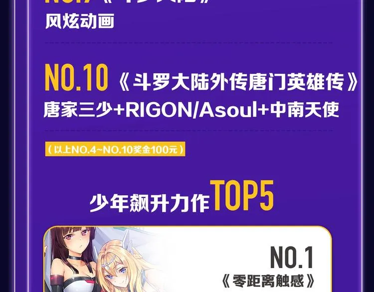 《我家保镖1米3》少年榜榜单N 第34页