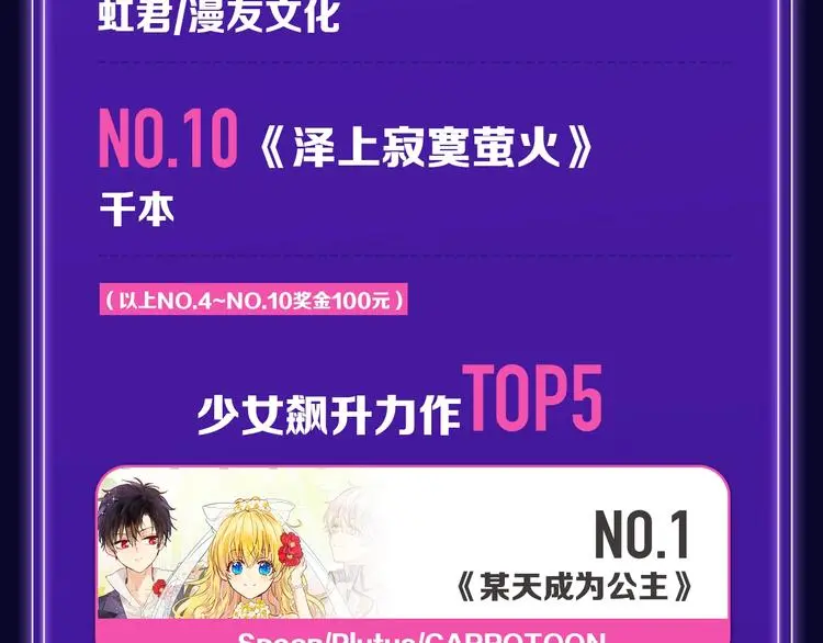 《靠近你会掉刺》青年榜NO.1 第9页