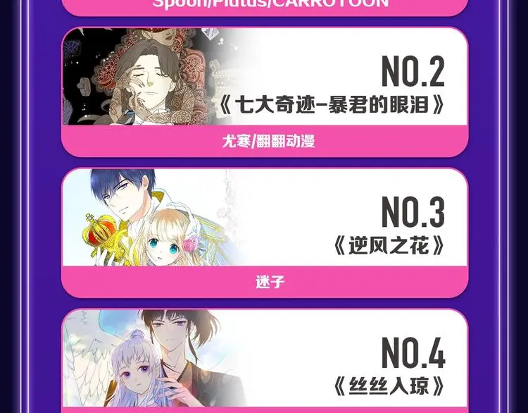 《靠近你会掉刺》青年榜NO.1 第10页