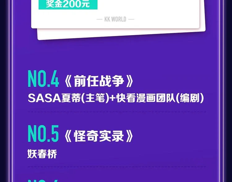 《靠近你会掉刺》青年榜NO.1 第19页