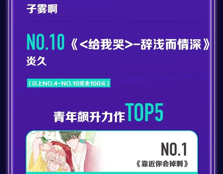 《靠近你会掉刺》青年榜NO.1 第21页