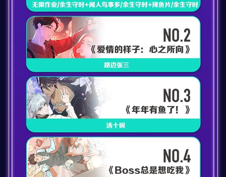 《靠近你会掉刺》青年榜NO.1 第22页