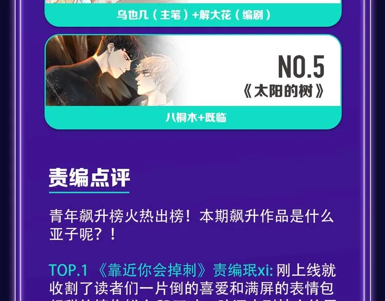 《靠近你会掉刺》青年榜NO.1 第23页