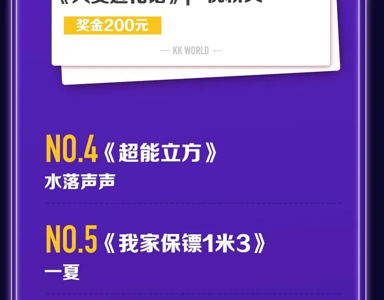 《靠近你会掉刺》青年榜NO.1 第32页