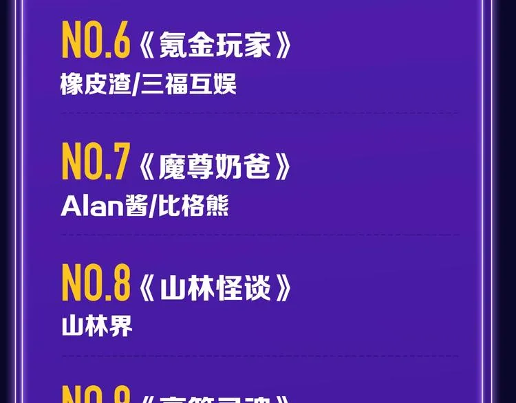 《靠近你会掉刺》青年榜NO.1 第33页