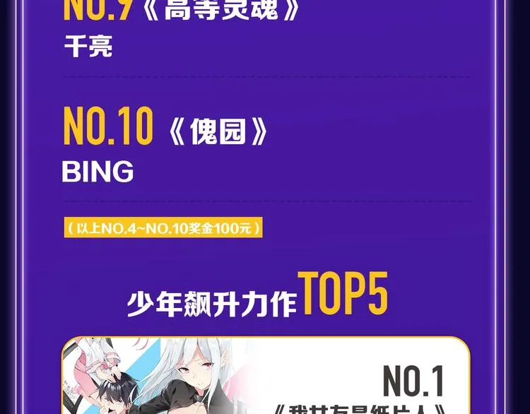 《靠近你会掉刺》青年榜NO.1 第34页