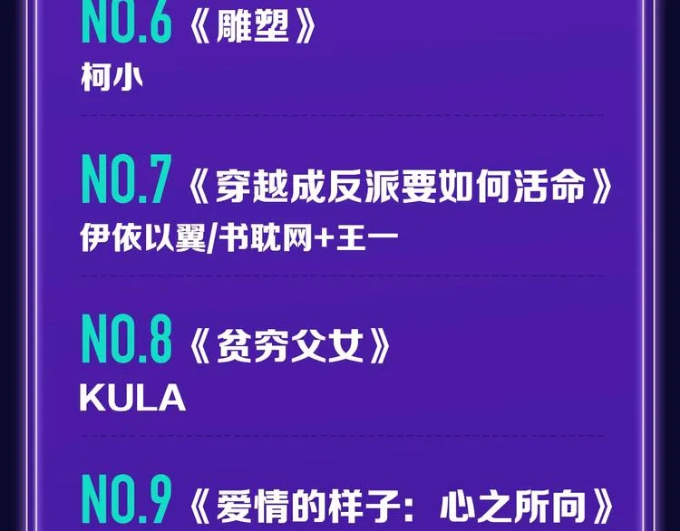 排行榜升级！口碑榜上线！ 第17页