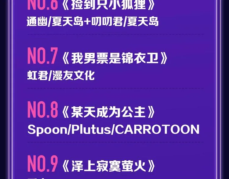 排行榜升级！口碑榜上线！ 第30页