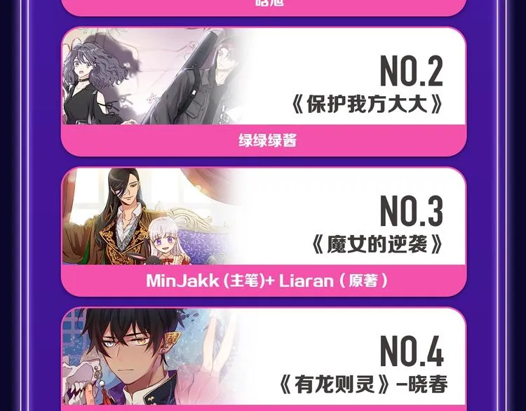 排行榜升级！口碑榜上线！ 第32页