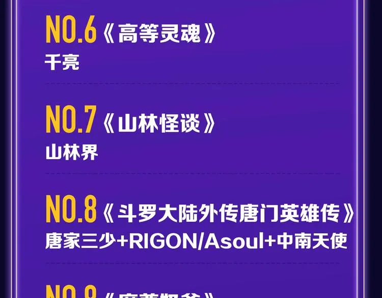 排行榜升级！口碑榜上线！ 第42页