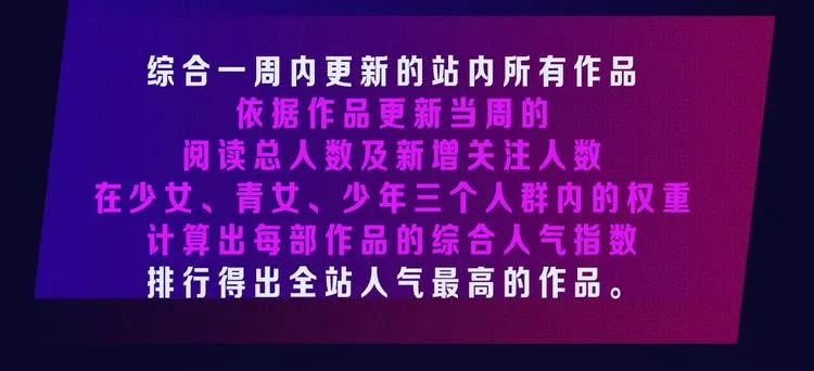 打榜再升级，综合榜上线 第4页