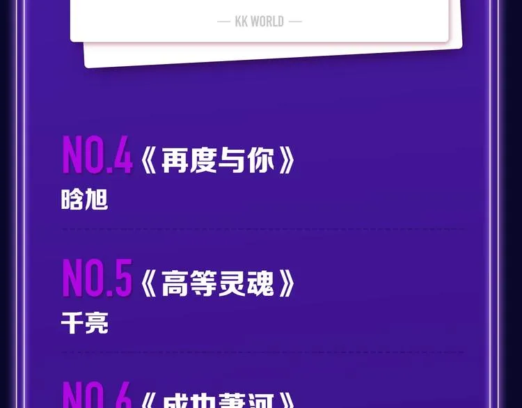 打榜再升级，综合榜上线 第9页