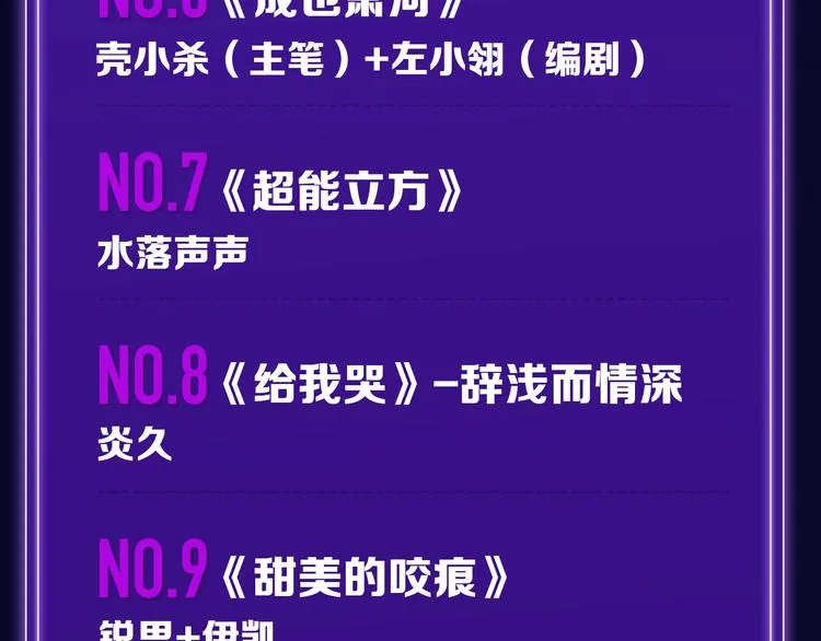 打榜再升级，综合榜上线 第10页