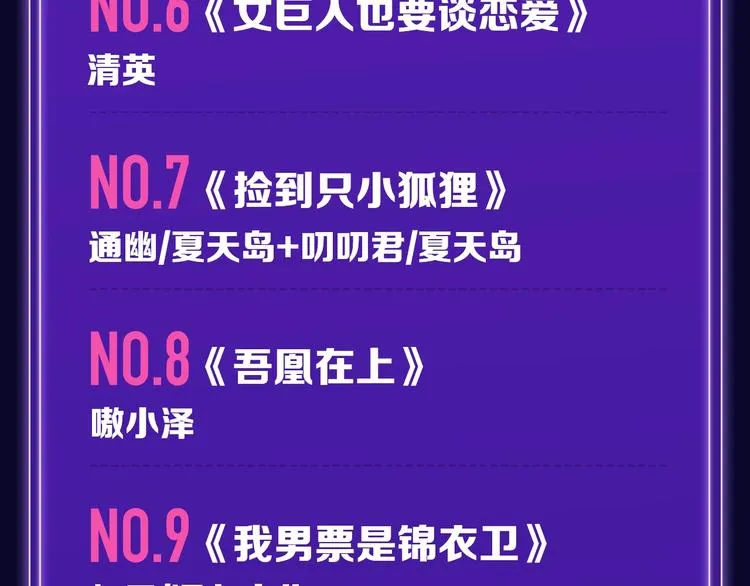 打榜再升级，综合榜上线 第17页
