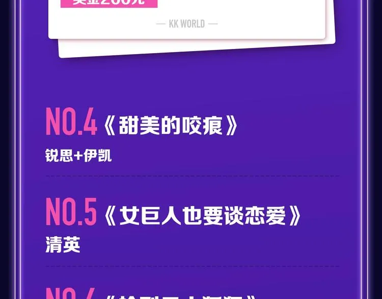 《再度与你》荣登综合榜第一！ 第14页