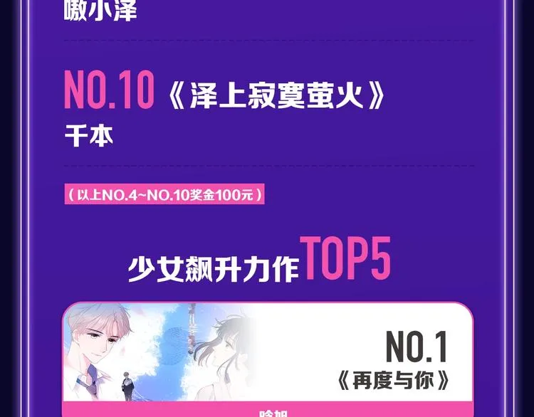 《再度与你》荣登综合榜第一！ 第16页