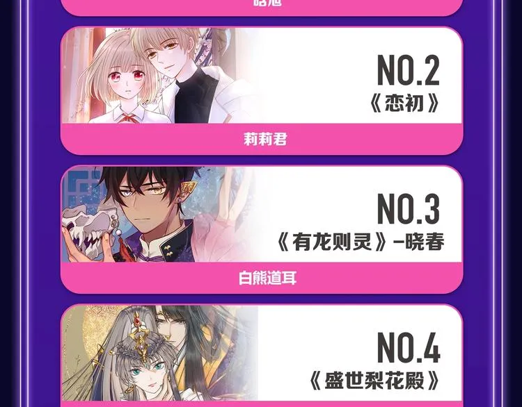 《再度与你》荣登综合榜第一！ 第17页