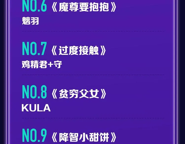 《再度与你》荣登综合榜第一！ 第26页