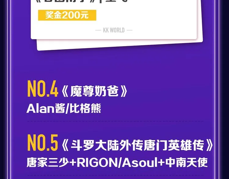 《再度与你》荣登综合榜第一！ 第36页