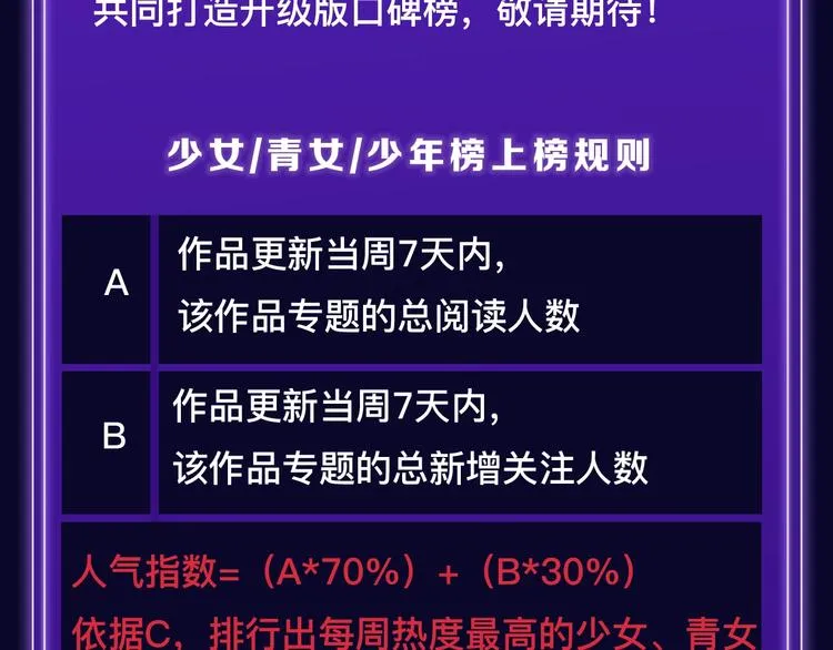 排行榜近期升级盘点！ 第9页