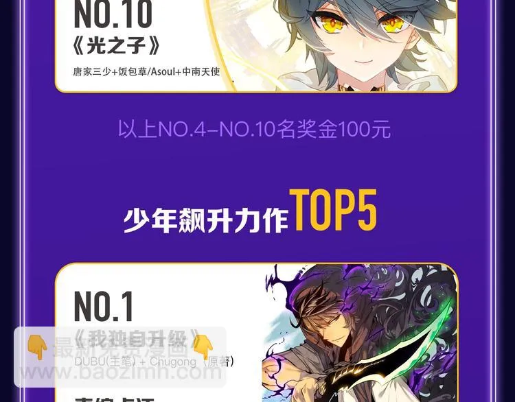 谷围南亭综合、少年榜双冠军！ 第36页