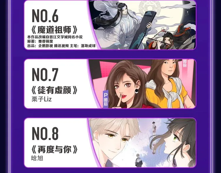 《超能立方》喜提双冠军！ 第8页