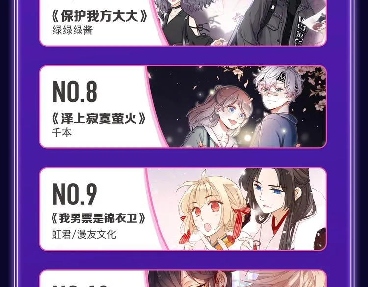 《成也萧河》荣获双冠军！ 第15页