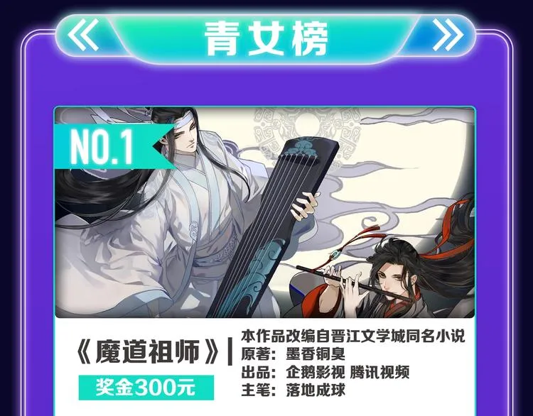 《成也萧河》荣获双冠军！ 第21页