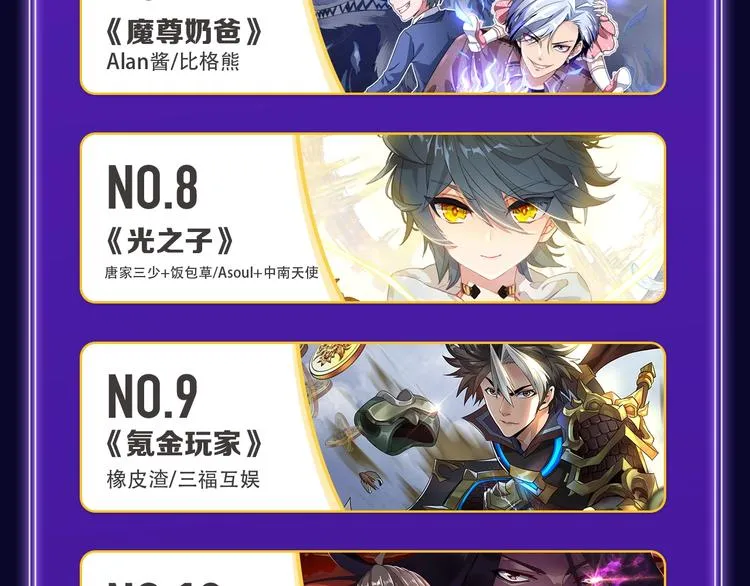 《成也萧河》荣获双冠军！ 第35页