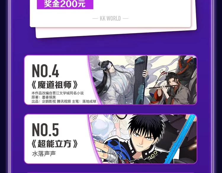 《谷围南亭》综合、少年榜双第一 第7页