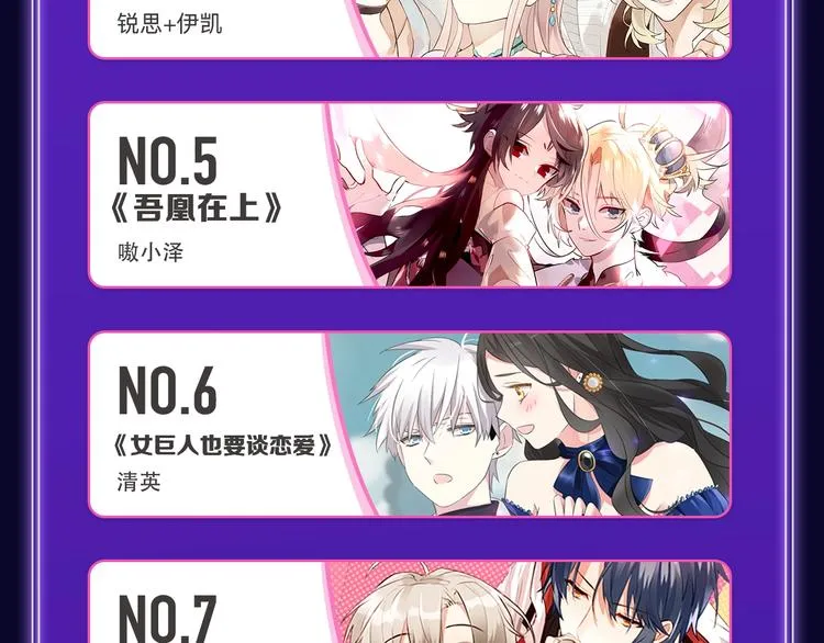 《谷围南亭》综合、少年榜双第一 第14页