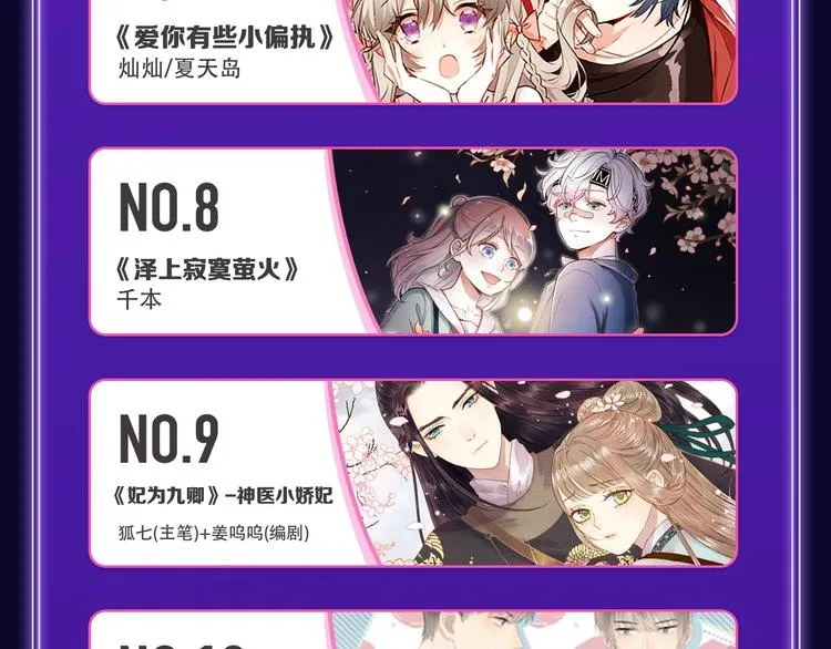 《谷围南亭》综合、少年榜双第一 第15页