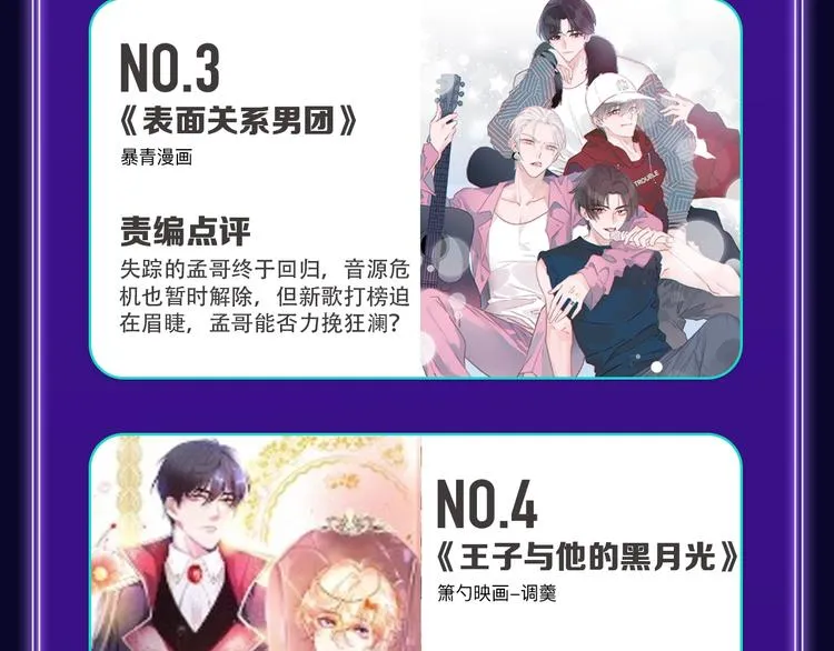《谷围南亭》综合、少年榜双第一 第28页
